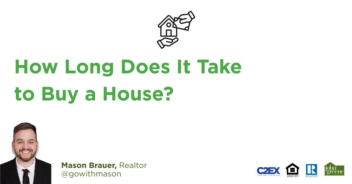 How Long Does It Take to Buy a House?